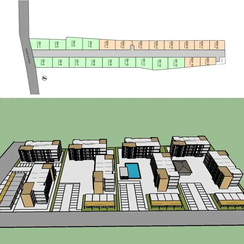 Landy estate วิเคราะห์ตลาดอสังหา2