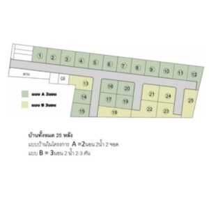 Landy Estate ทำ feasibility ศึกษาความเป็นไปได้โครงการหมู่บ้านจัดสรร,วิเคราะห์ที่ดิน (13)