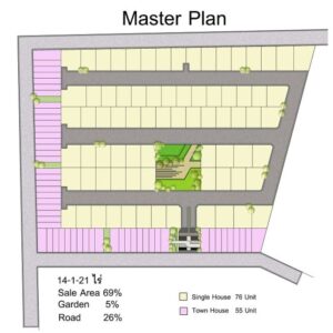 Landy Estate ทำ feasibility ศึกษาความเป็นไปได้โครงการหมู่บ้านจัดสรร,วิเคราะห์ที่ดิน (23)
