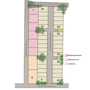 Landy Estate ทำ feasibility ศึกษาความเป็นไปได้โครงการหมู่บ้านจัดสรร,วิเคราะห์ที่ดิน (25)