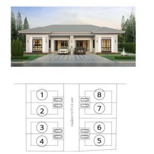 Landy Estate ทำ feasibility ศึกษาความเป็นไปได้โครงการหมู่บ้านจัดสรร,วิเคราะห์ที่ดิน (28)