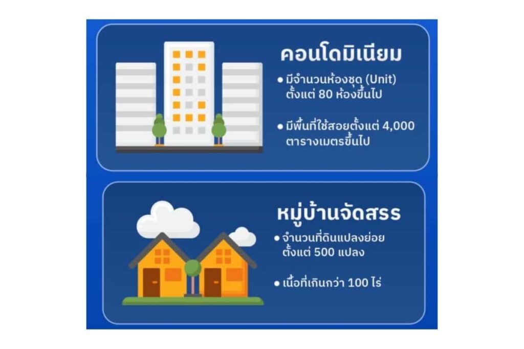 Landy Estate ที่ปรึกษาอสังหา (2)