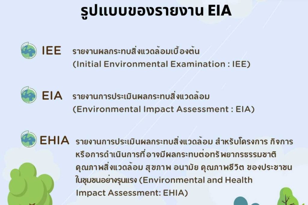 Landy Estate ที่ปรึกษาอสังหา (3)