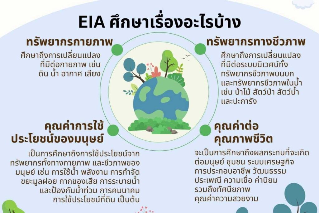 Landy Estate ที่ปรึกษาอสังหา (5)